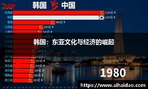 尊龙凯时 